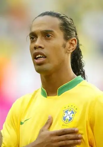 潜力与表现 潜力与表现